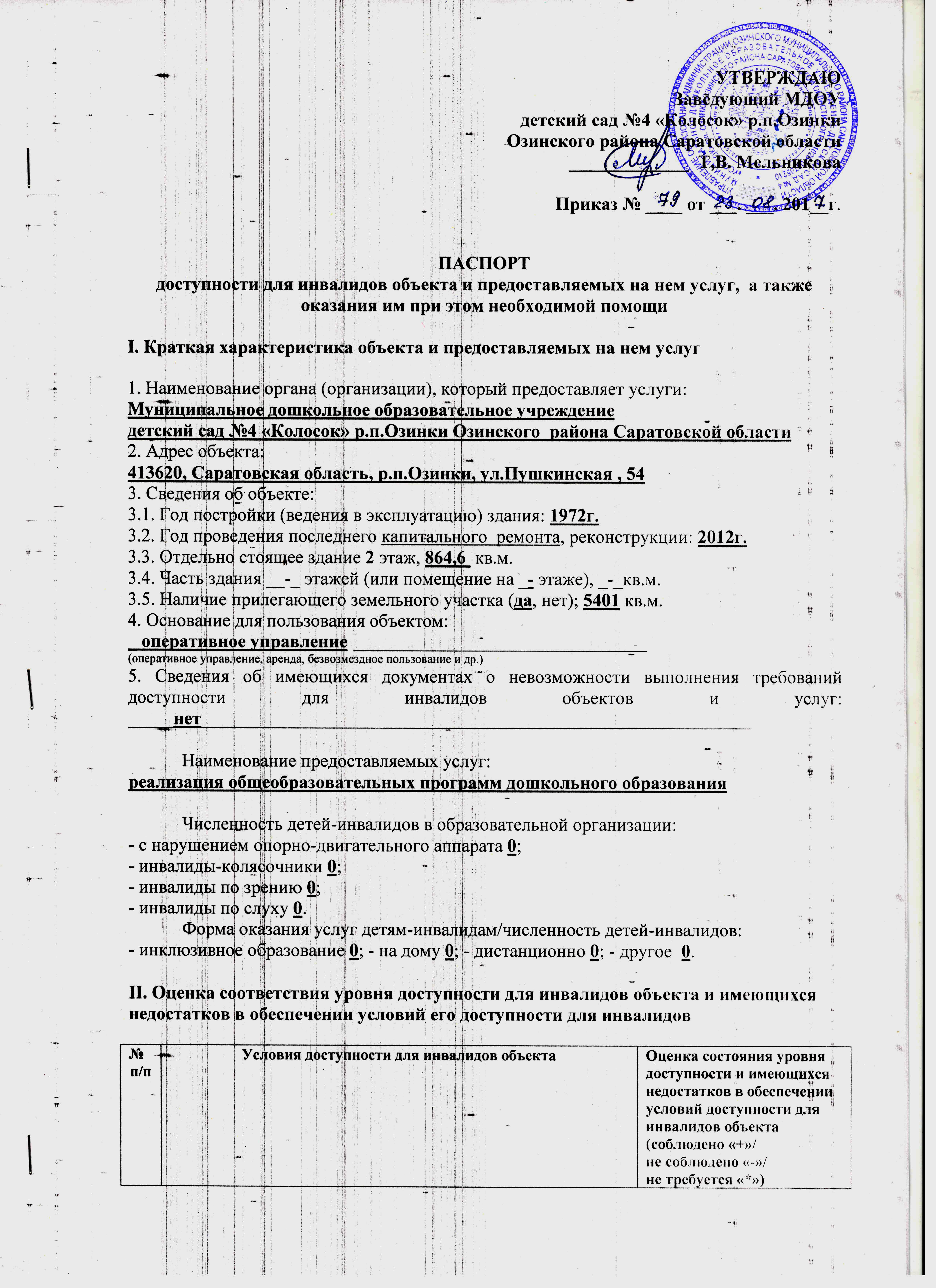 Анкета доступности для инвалидов объекта образец заполнения 2020 года